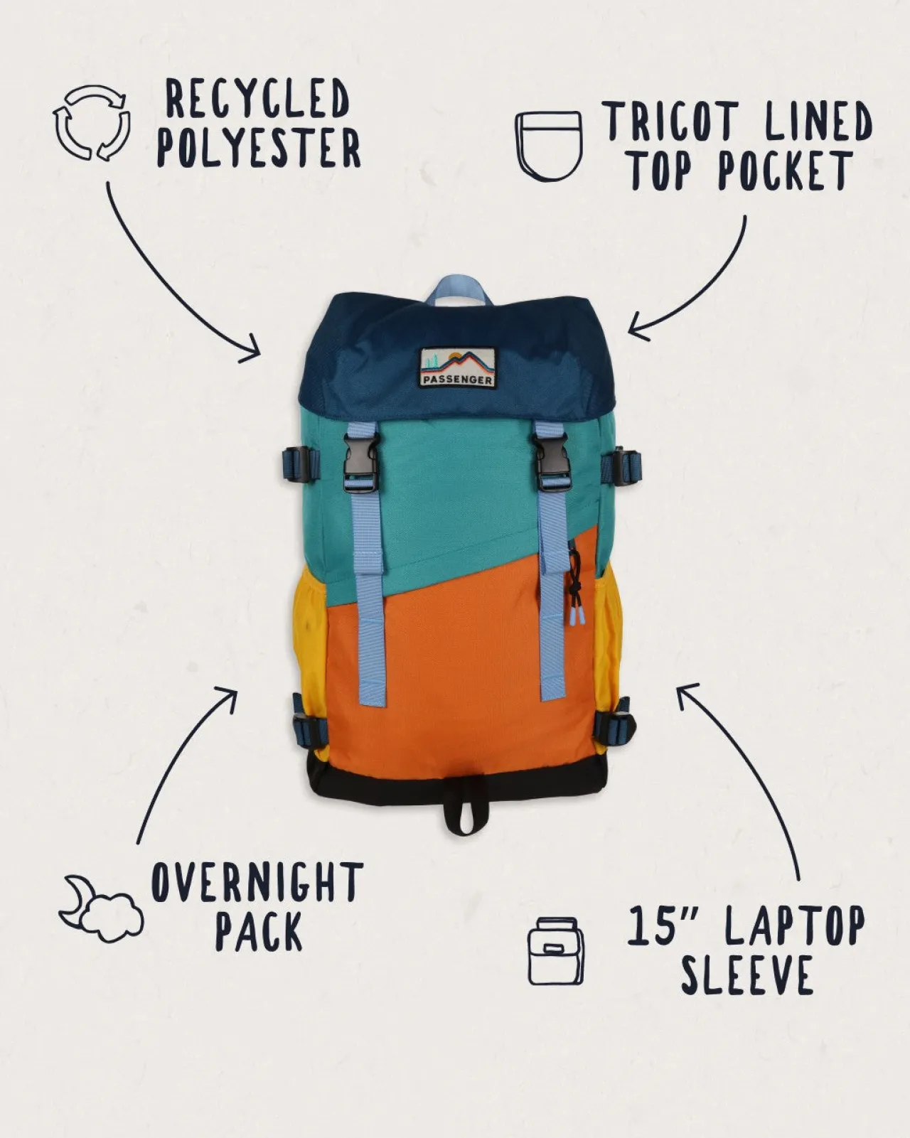 Best Sale Boondocker Recycelter 26L Rucksack - Rucksäcke | Rucksäcke & Taschen